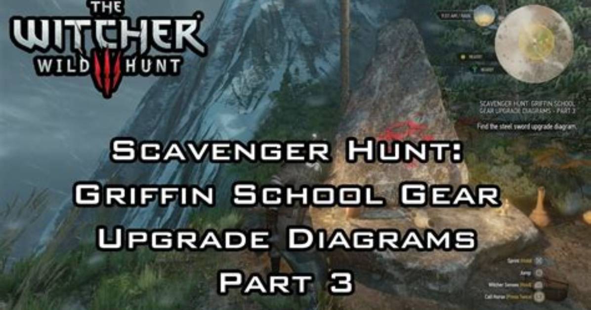 Scavenger Hunt: Griffin School Gear Upgrade Diagrams
