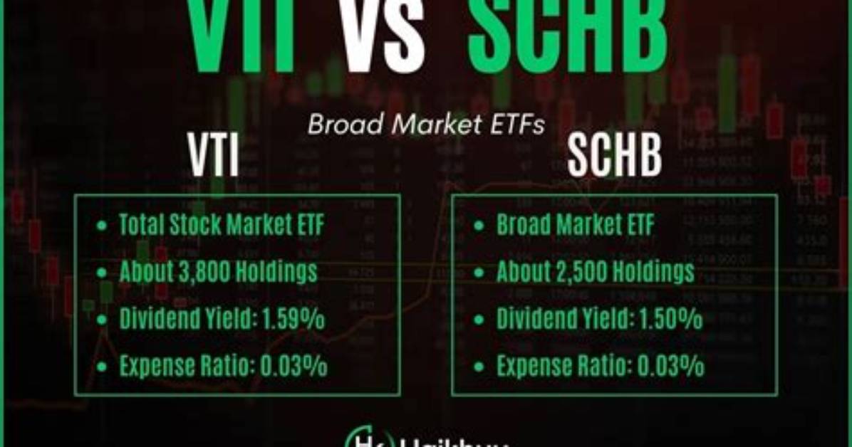Schb Vs. Vti – a Comprehensive Comparison