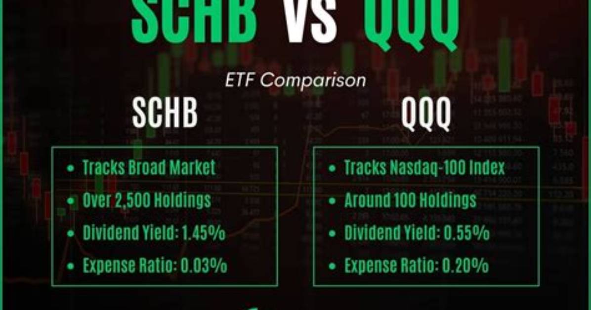 Schb Vs. Xyld – a Comprehensive Comparison