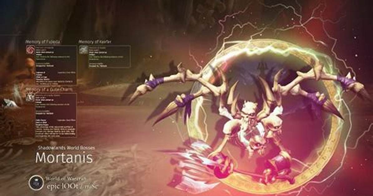Schedule, Location, Loot & Abilities