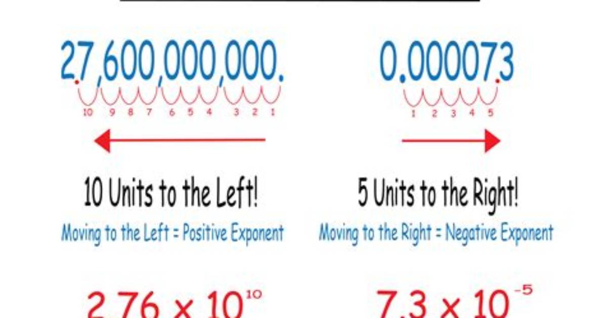 Scientific Notation 465