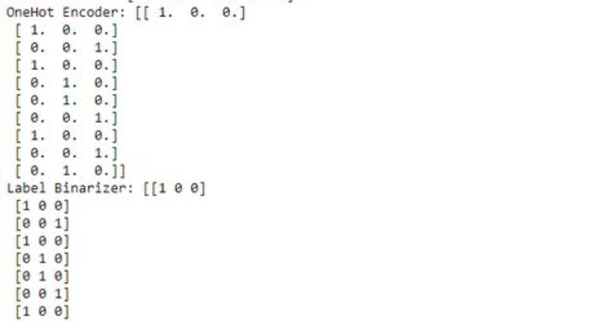 Scikit-Learn's Labelbinarizer Vs. Onehotencoder