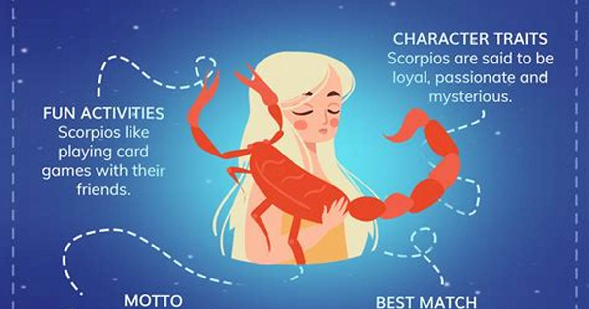 Scorpio Zodiac Sign: Personality Traits & Characteristics