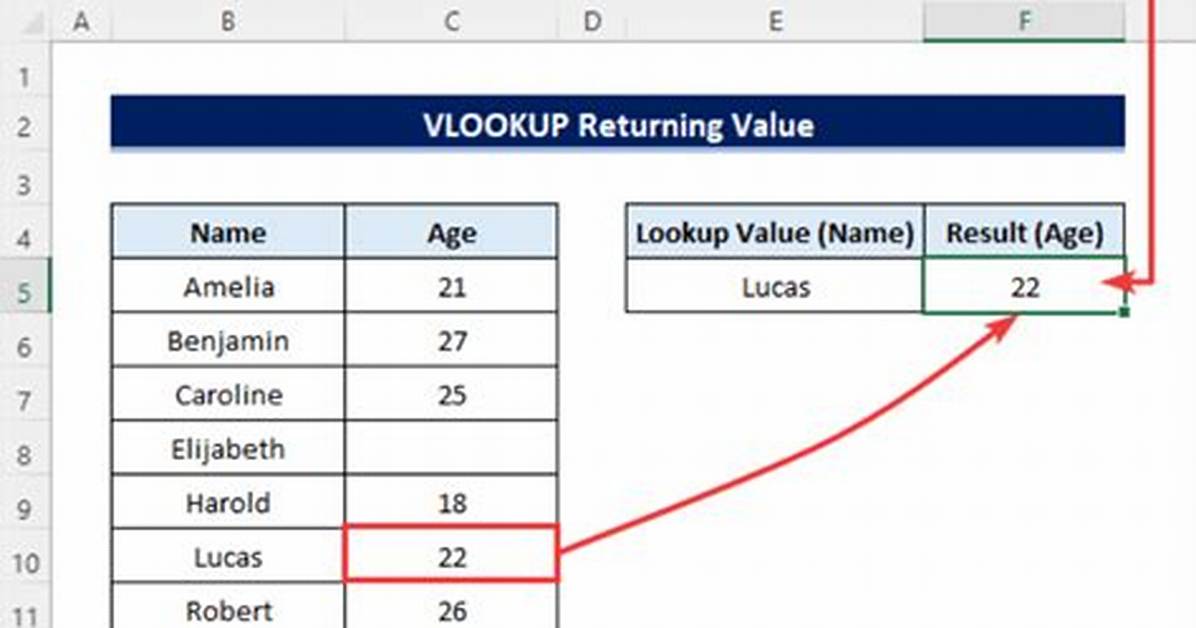 Searching for a Value in Excel, Returning Yes or No