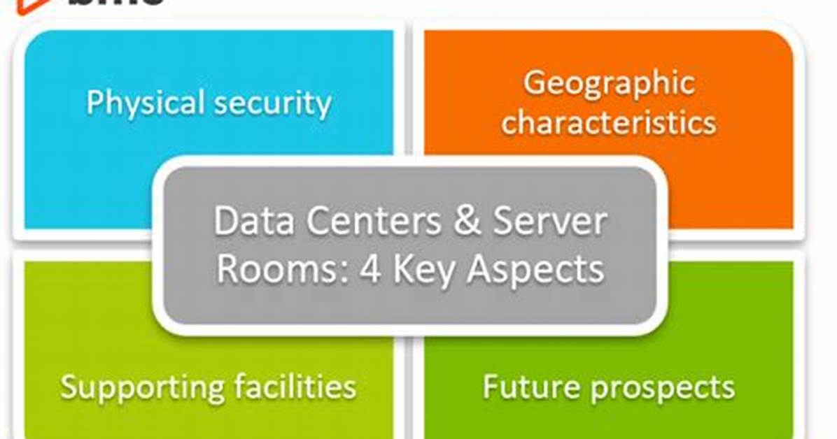 Securing Data Centers & Server Rooms: Goals & Best Practices