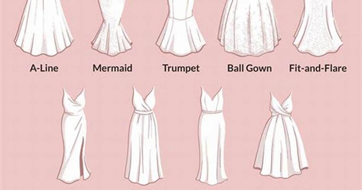 See Her Best Wedding Dress Silhouettes