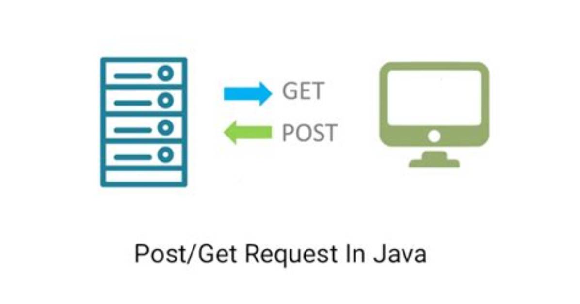 Sending Http Post Request in Java