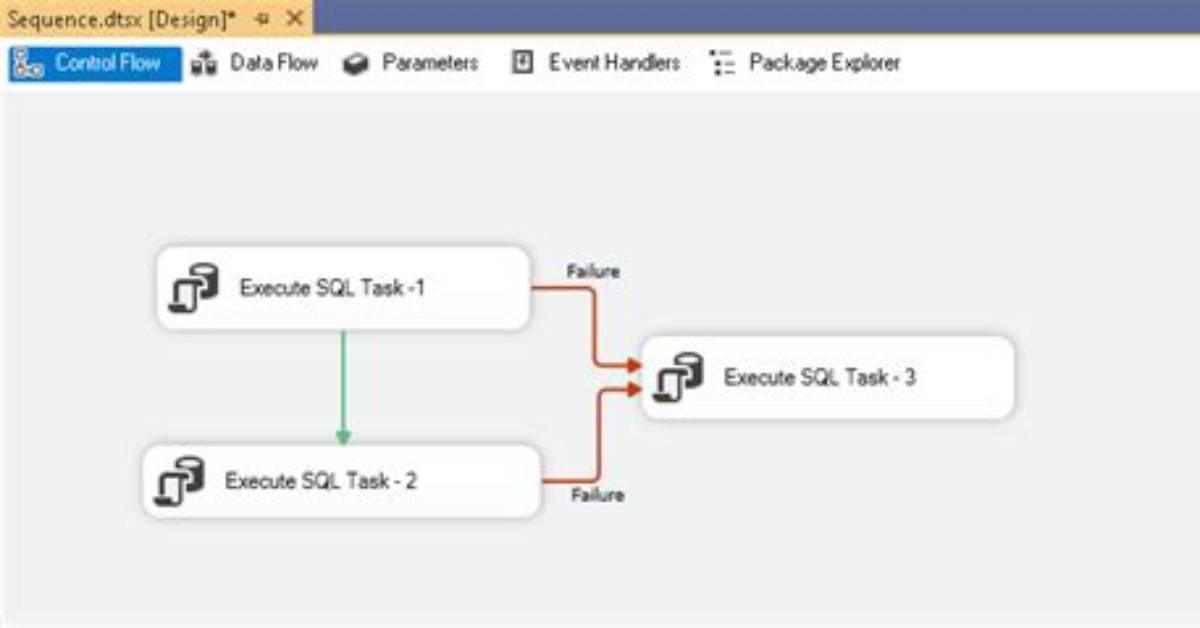 Sequence Container Trigger Ssis