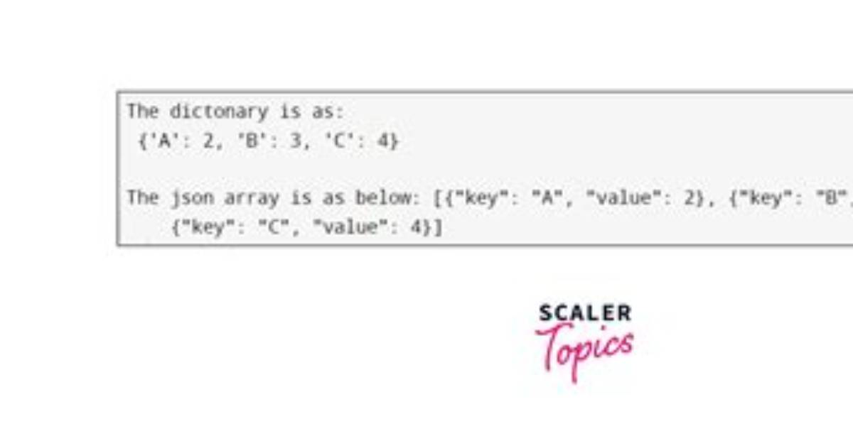 Serialize Dictionary as Array (Of Key Value Pairs)