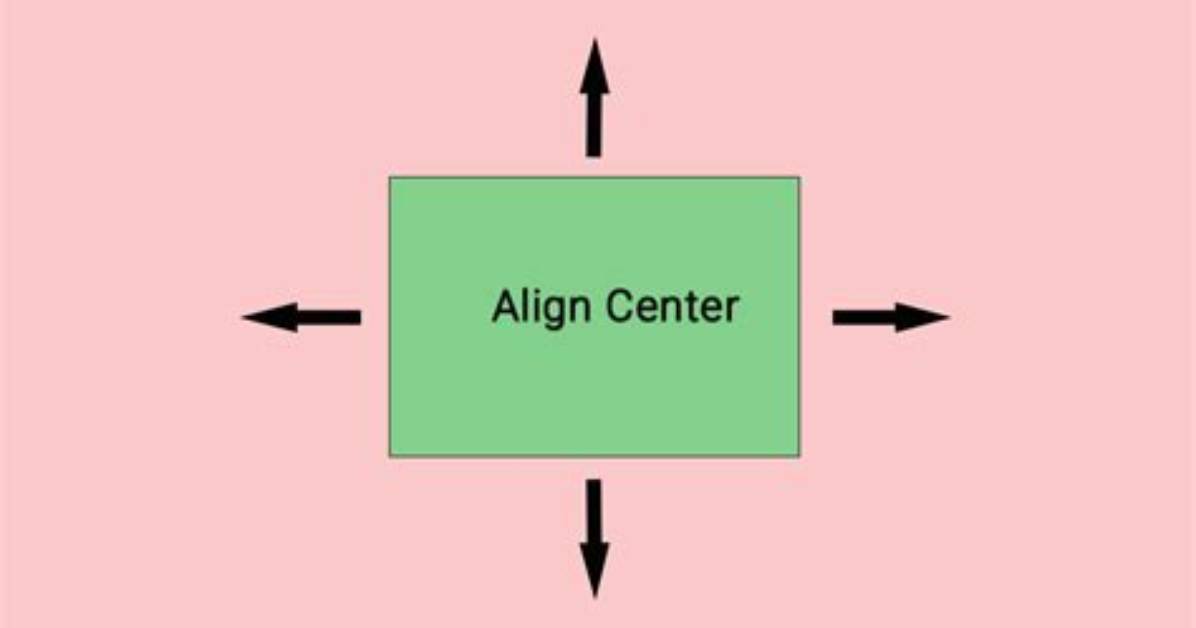 Set a Div Width, Align Div Center and Text Align Left