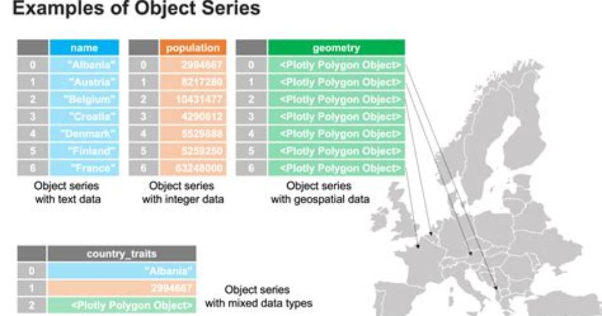 Set Data Type in Vue Data Object with Typescript