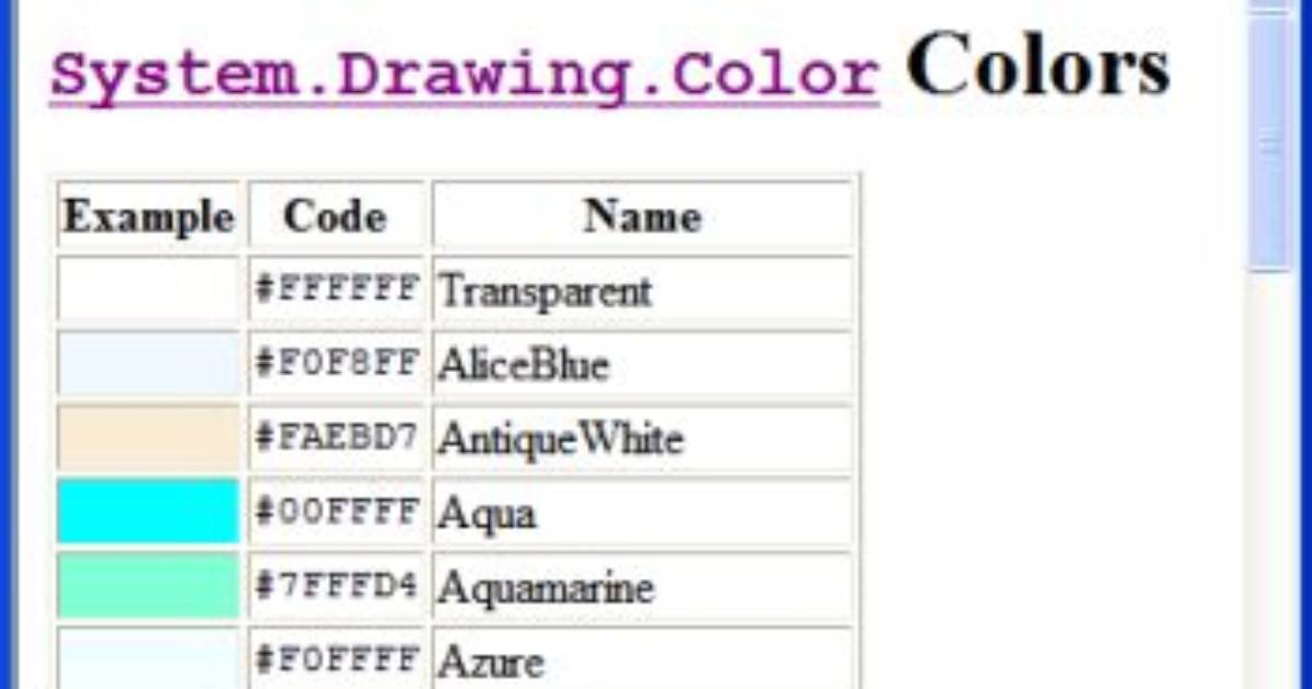 Set System. Drawing. Color Values