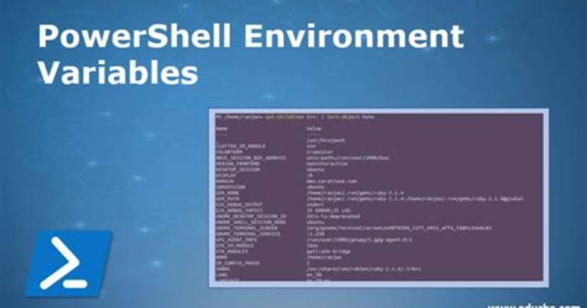 Setting Windows Powershell Environment Variables
