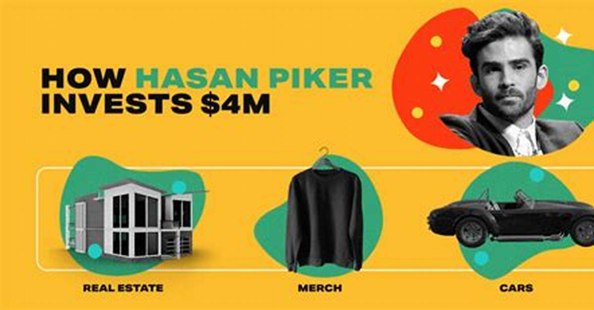 Sha Hasan Net Worth