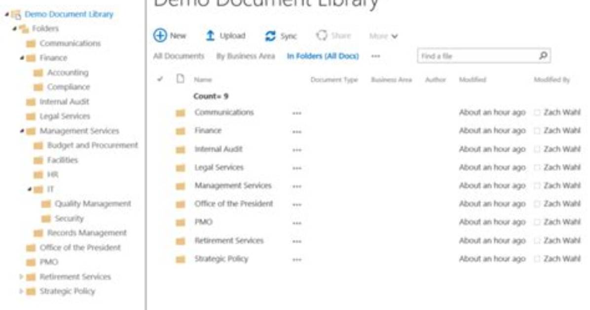 Sharepoint Document Library Folders
