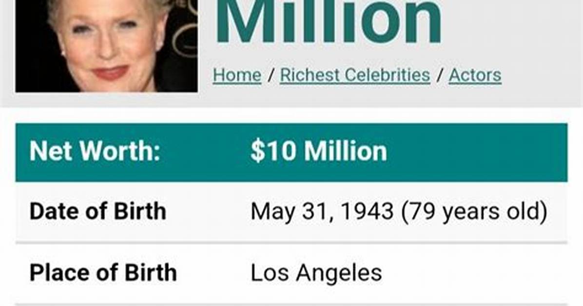 Sharon Gless Net Worth