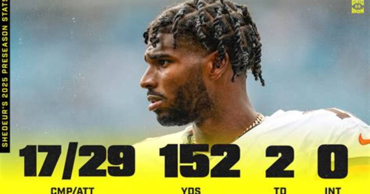 Shedeur Sanders [2023 Update]: Stats, Football & Net Worth