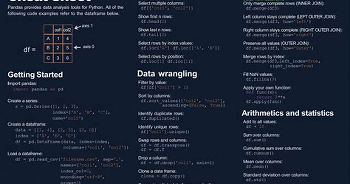 Sheet. Nrows Has a Wrong Value - Python Excel File