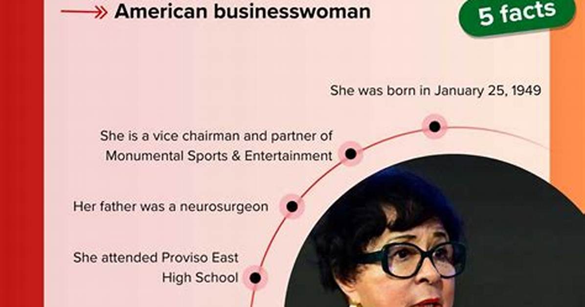 Sheila Johnson Net Worth