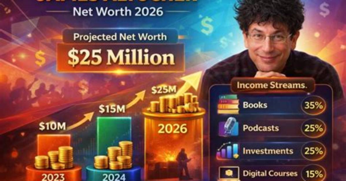 Shippiddge Net Worth
