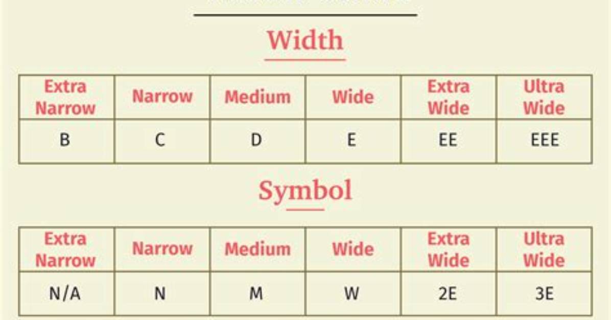 Shoe Size Width Chart - How to Discuss