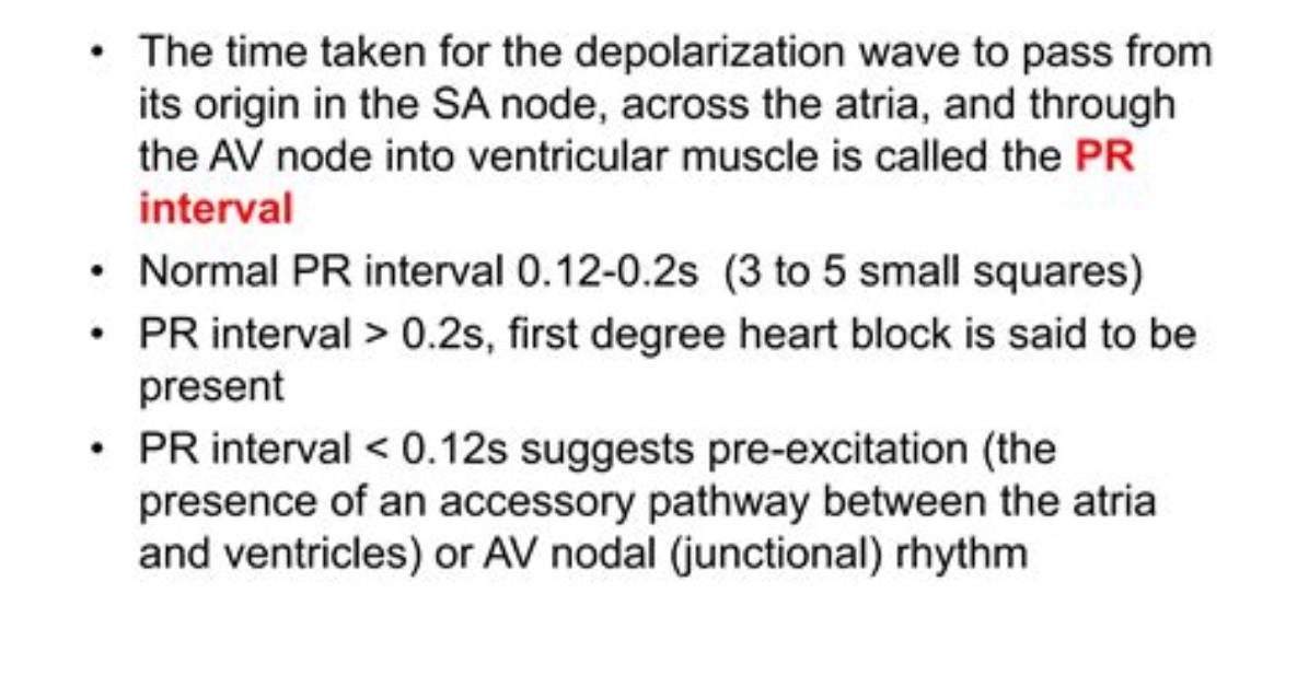 Short Pr Interval