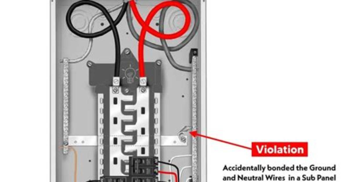 Should a Subpanel Be Grounded?