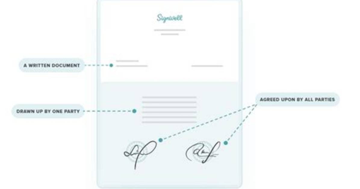 Should a Will Be Signed on Every Page?