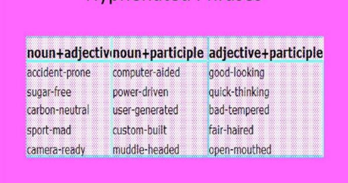 Should Adjectival Phrases Be Hyphenated?