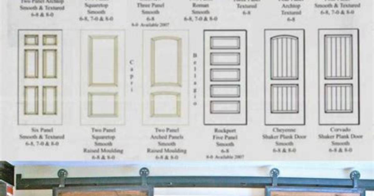Should All Interior Door Styles Match?