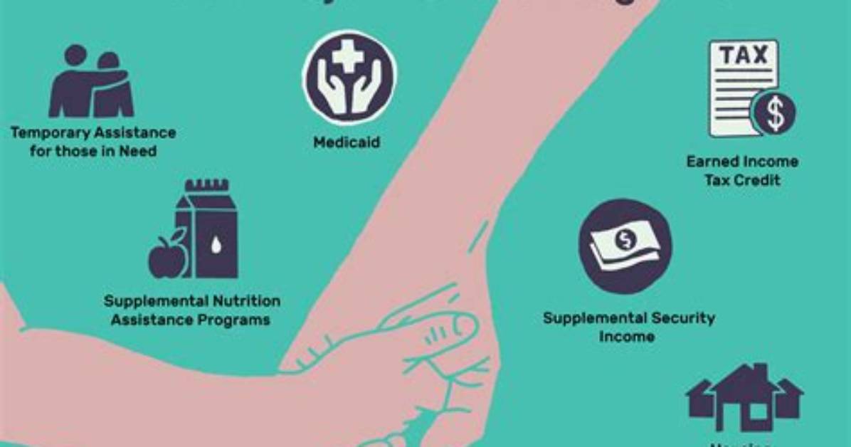 Should All Social Welfare Programs Be Means Tested
