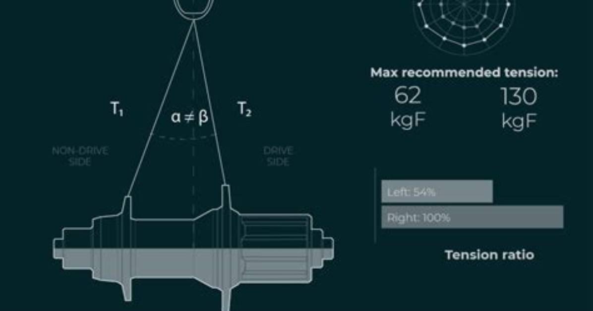 Should All Spokes Be Same Tension?