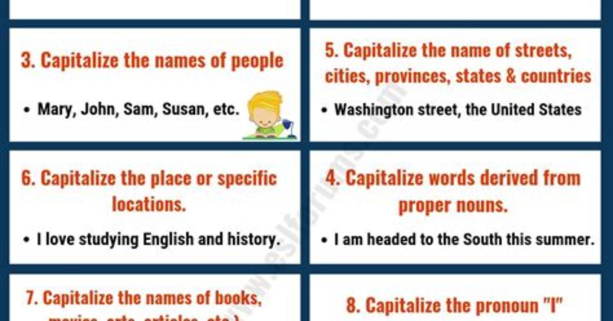 Should Alpha Be Capitalized?