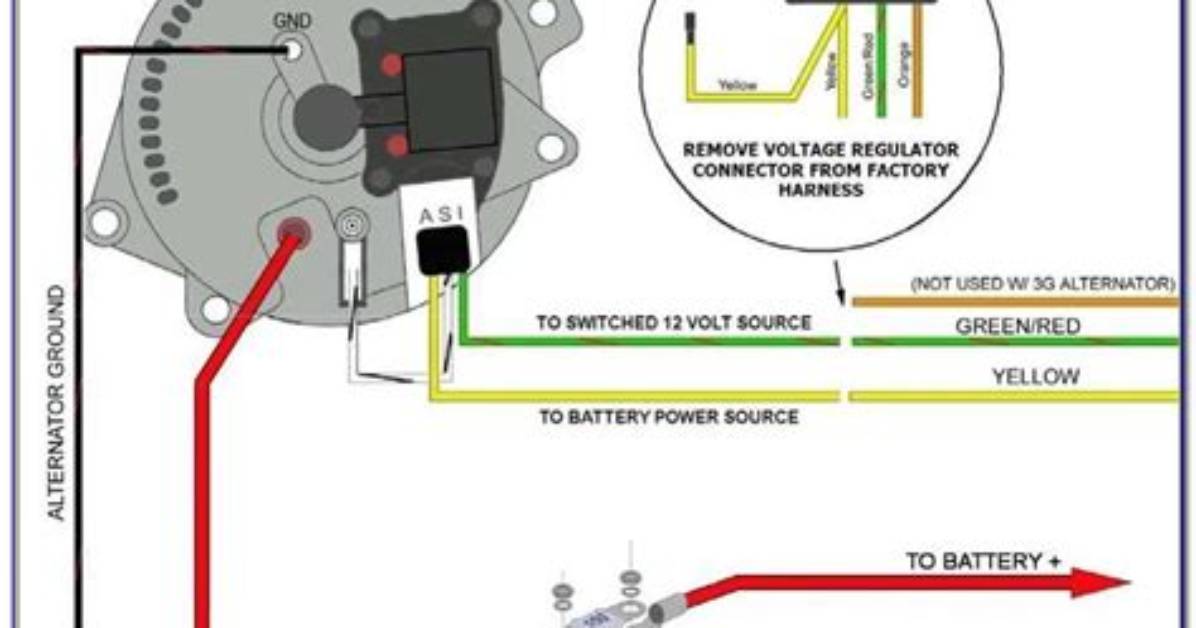 Should Alternators Get Hot?