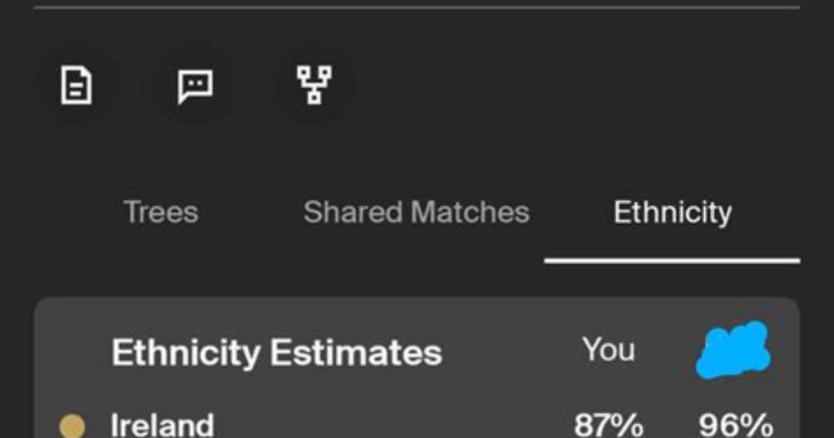 Should Ancestrydna Be the Same for Siblings?