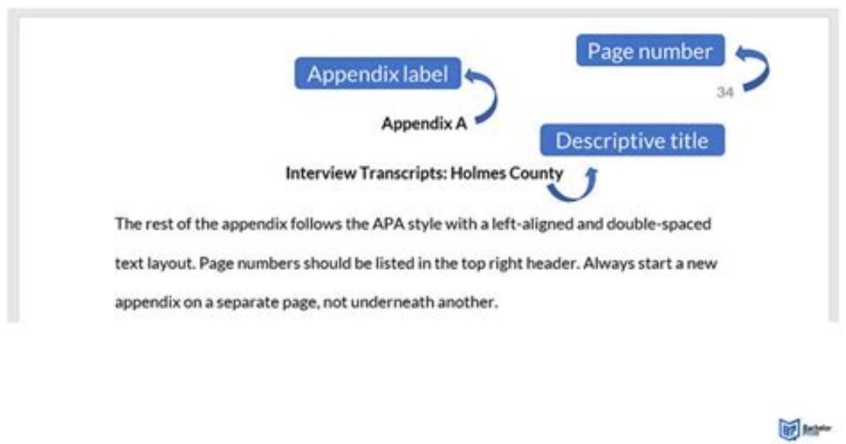 Should Appendix Be Double Spaced?