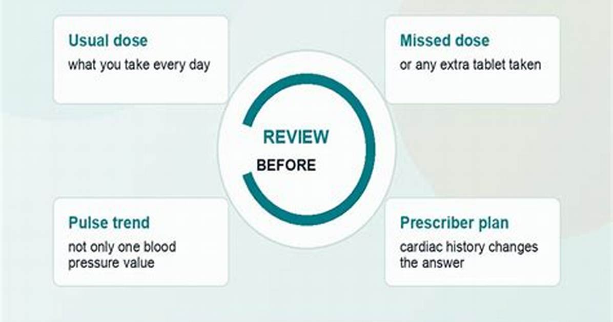Should Beta Blockers Be Stopped Before Surgery?