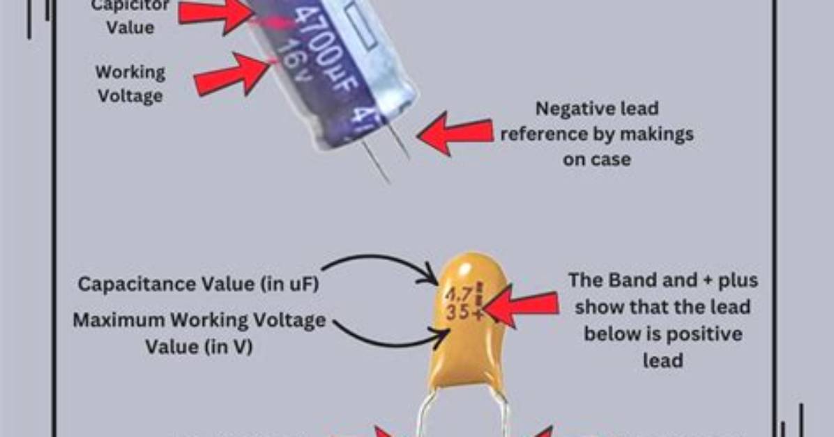 Should Capacitors Have Resistance?