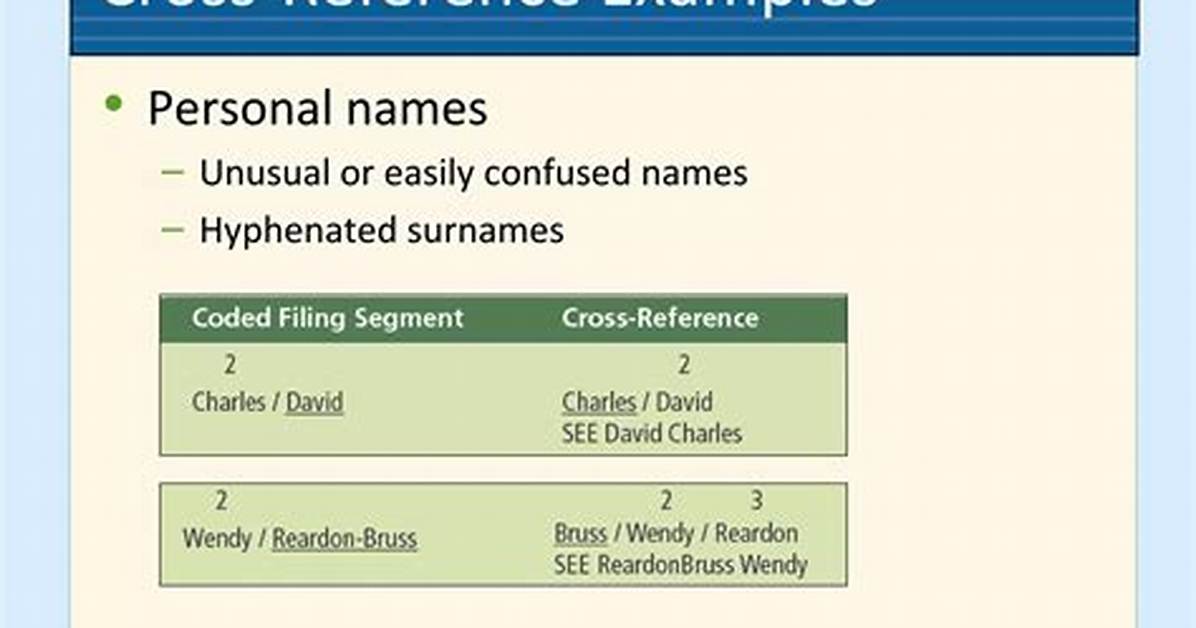 Should 'Cross-Reference' Be Hyphenated?