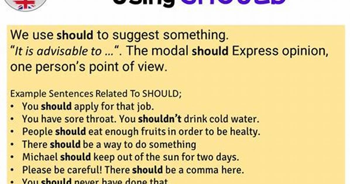 Should Definition and Examples?
