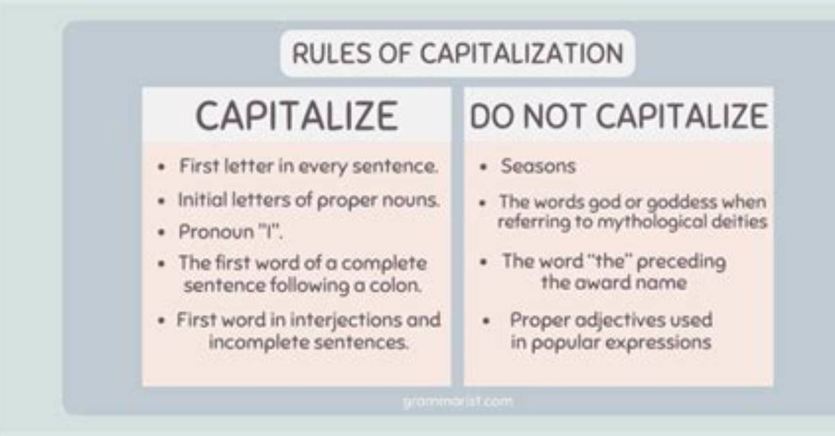 Should Democracy Be Capitalized?