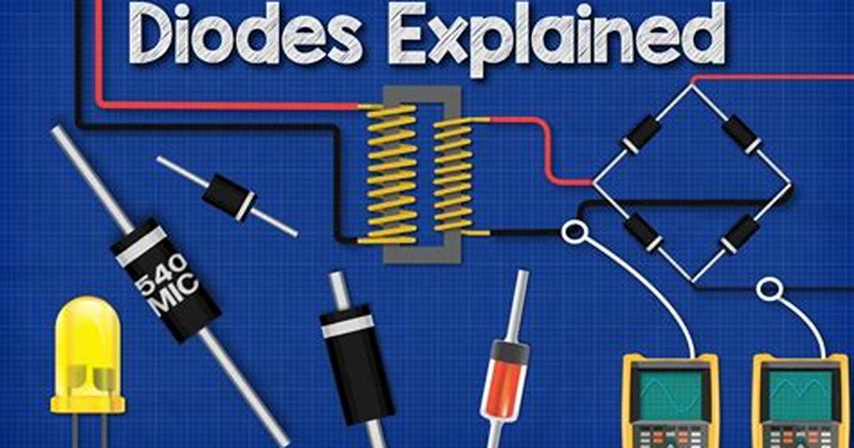 Should Diodes Get Hot?