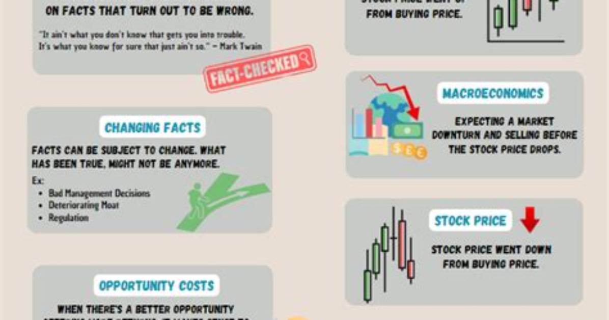 Should Executor Sell Stocks?