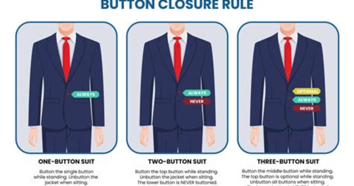 Should I Button the Top Button on a Polo?