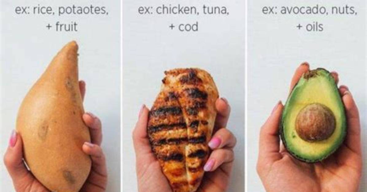Should I Count Calories or Macros?