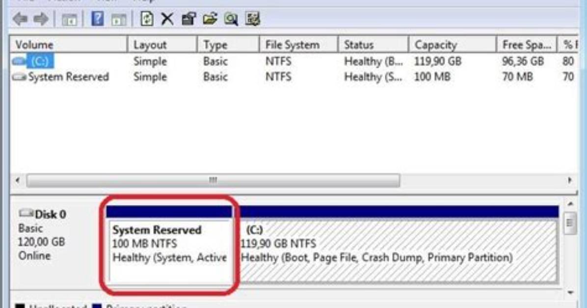 Should I Delete Oem Reserved Partition?