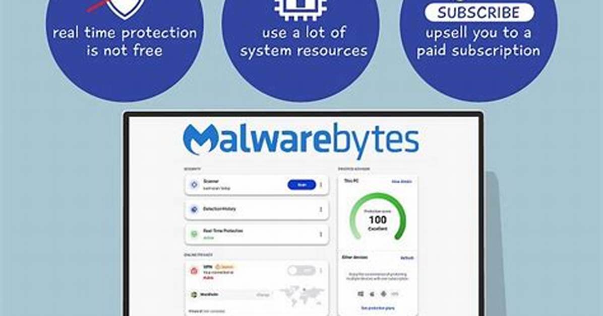 Should I Delete Quarantined Items in Malwarebytes?
