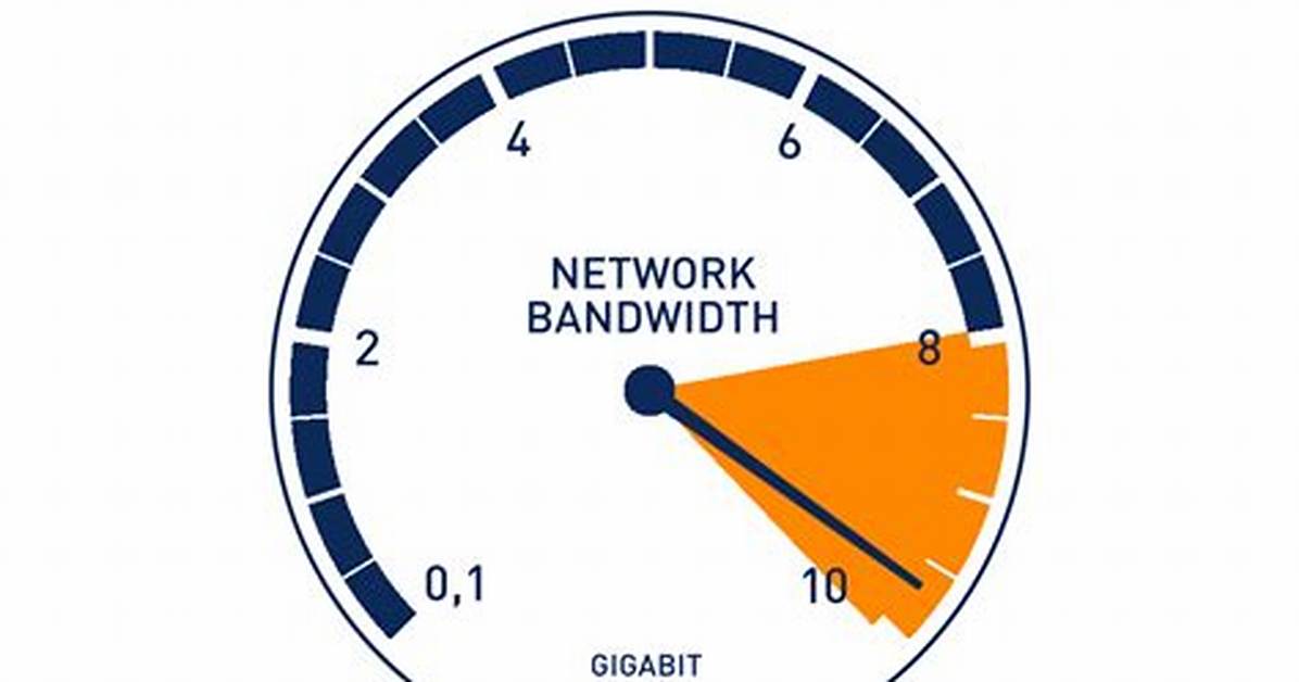 Should I Increase Bandwidth?