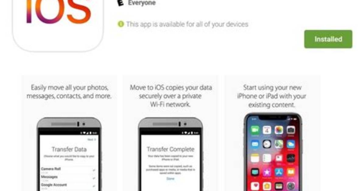 Should I Move from iOS to Android?
