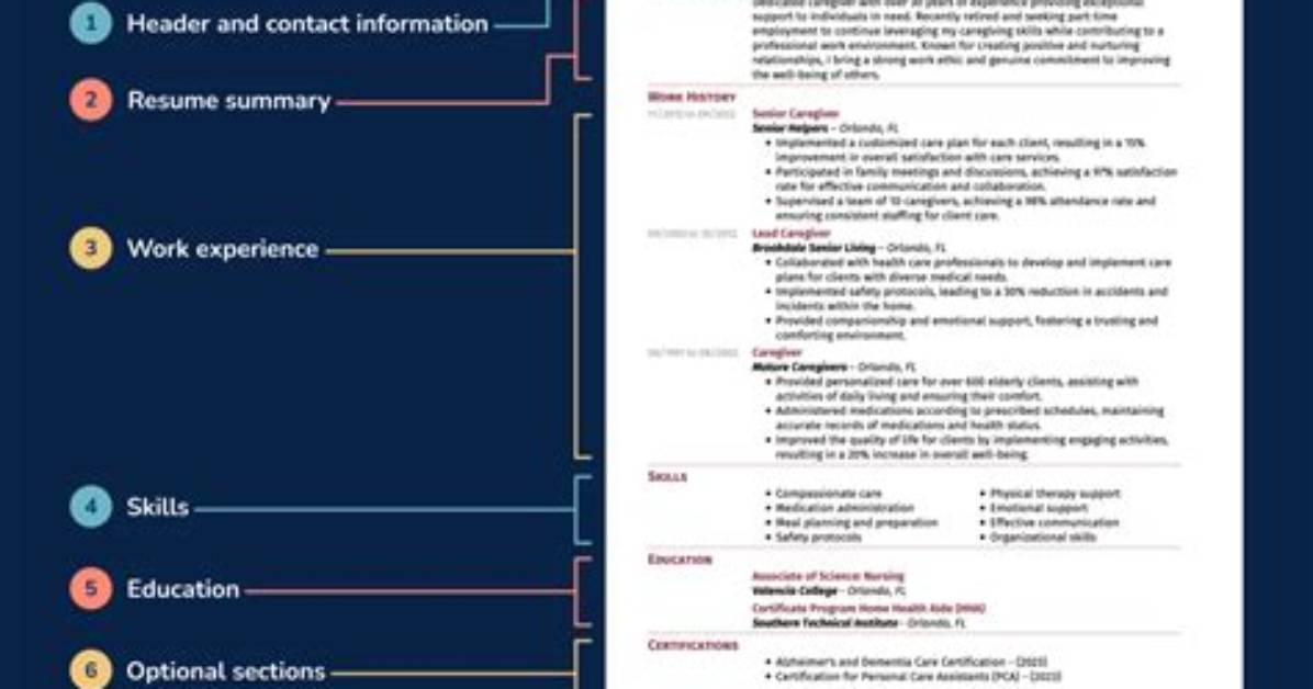 Should I Parse My Resume?